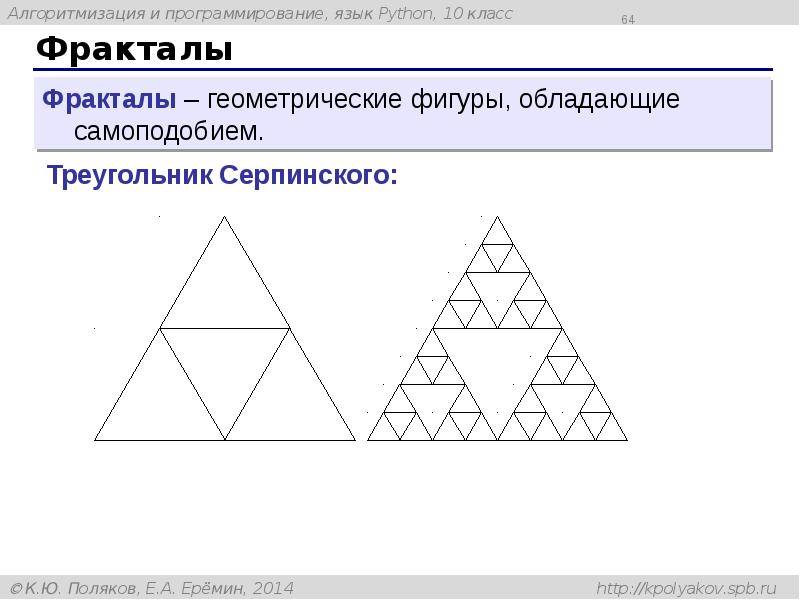 Фракталы Фракталы