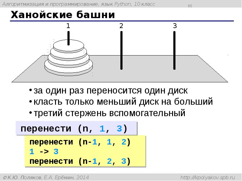 Ханойские башни Ханойские башни