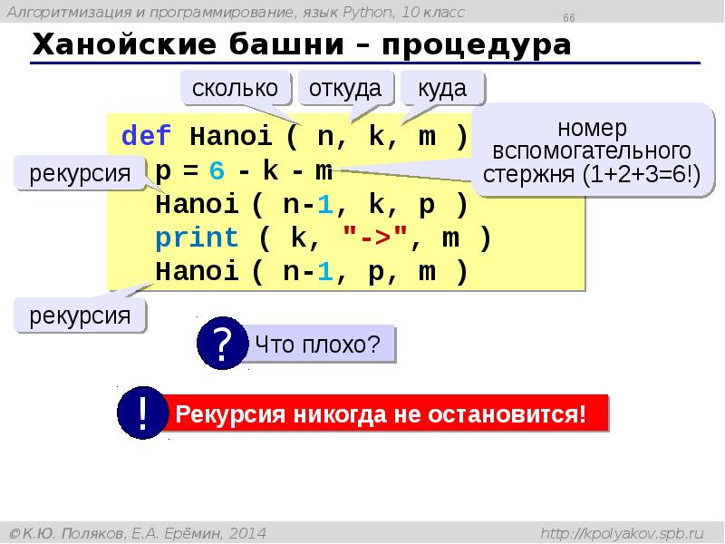 Ханойские башни – процедура Ханойские башни – процедура