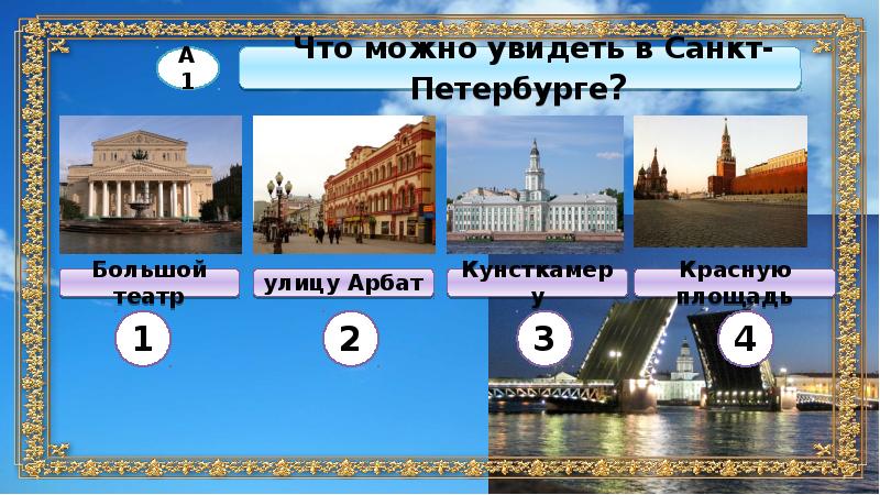 Технологическая карта город на неве 2 класс школа россии