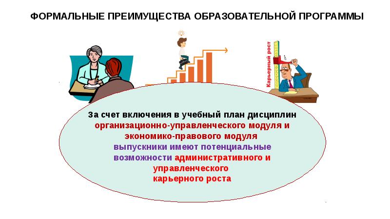 Психолого педагогическое просвещение презентация