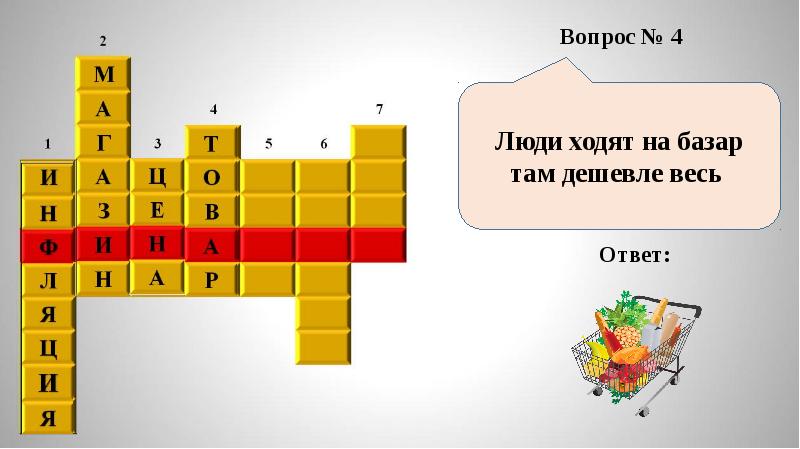 Викторина по финансовой грамотности для школьников с ответами презентация