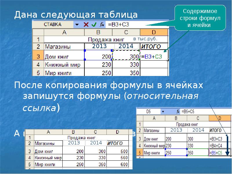 Электронные таблицы не предназначены для обработки изображений выполнения математических расчетов