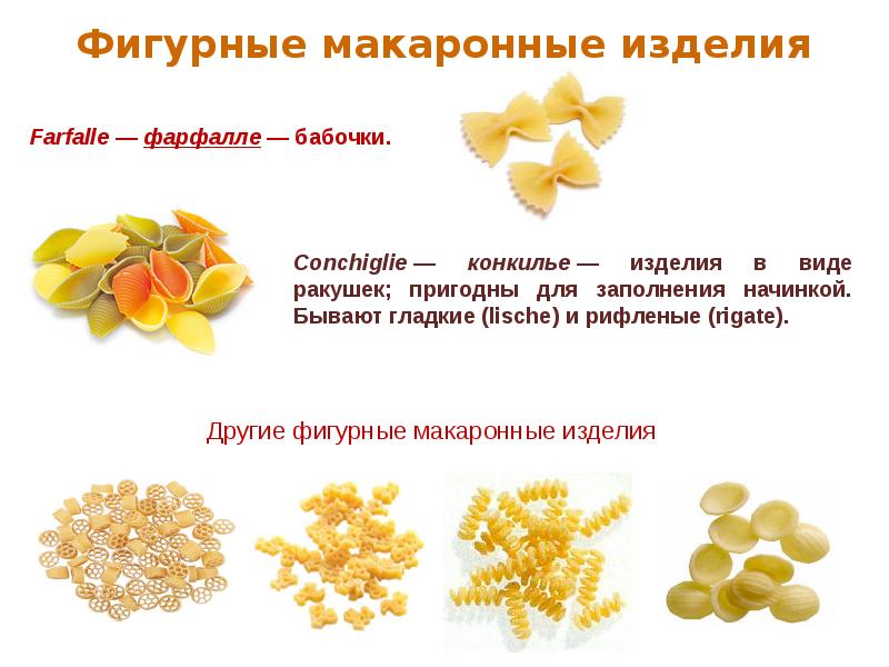 Презентация макаронные изделия 6 класс