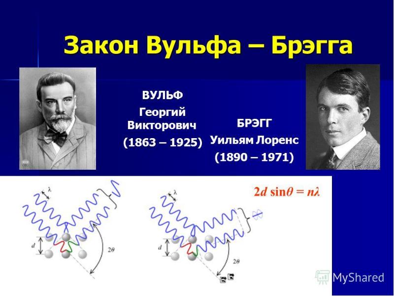 Презентация на тему лекция 6