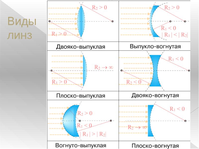 Схема катрона оптика - 94 фото