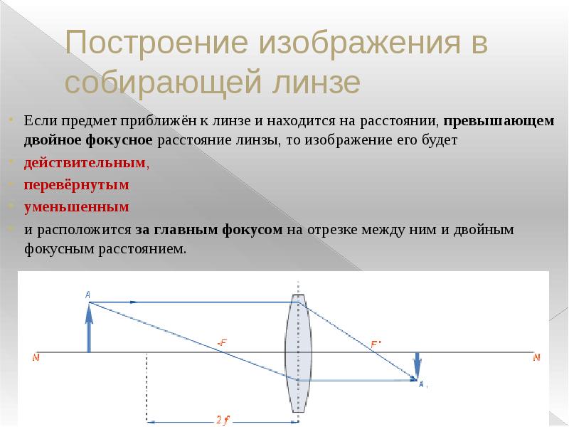 Изображение в собирающей линзе если предмет находится на расстоянии меньше фокусного