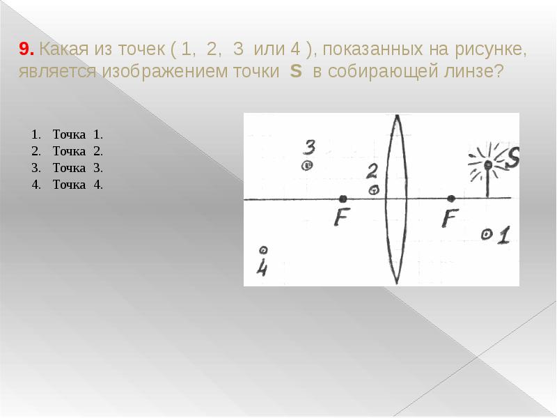 Какая из точек 1 4 является изображением точки s создаваемым тонкой собирающей линзой с фокусным