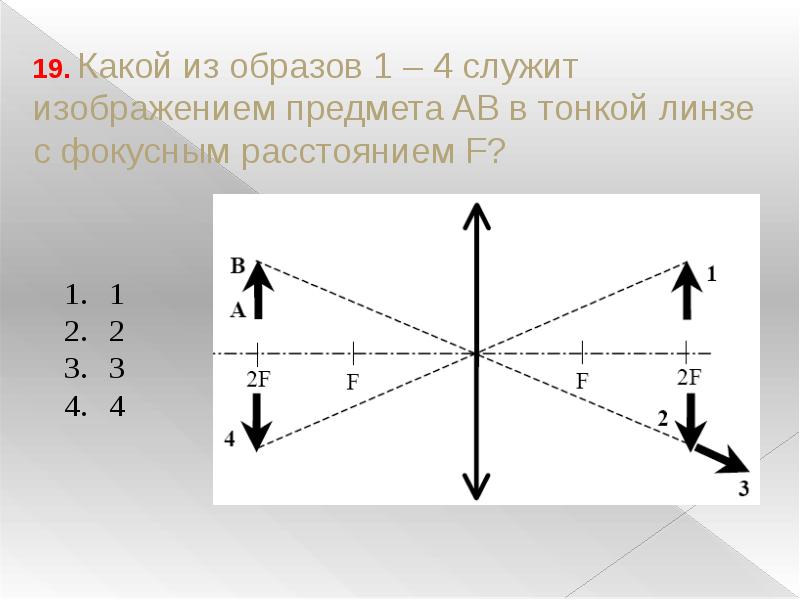 Получить изображение предмета