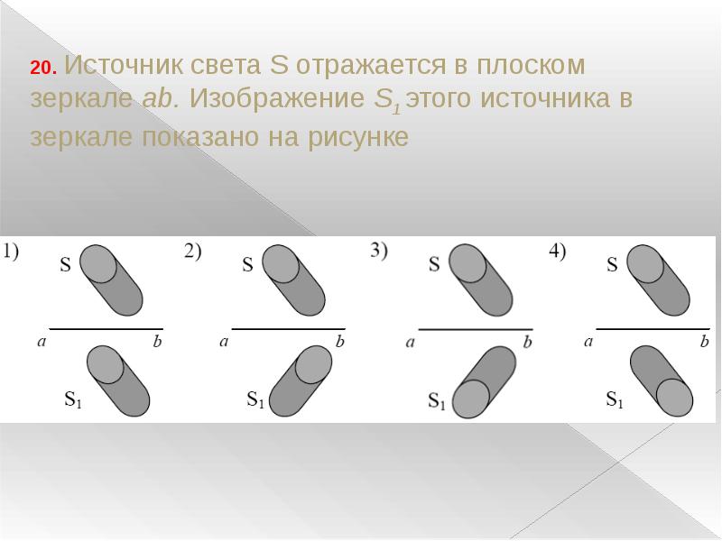 Предмет s отражается в плоском зеркале ab изображение предмета s1 верно показано на рисунке ответ