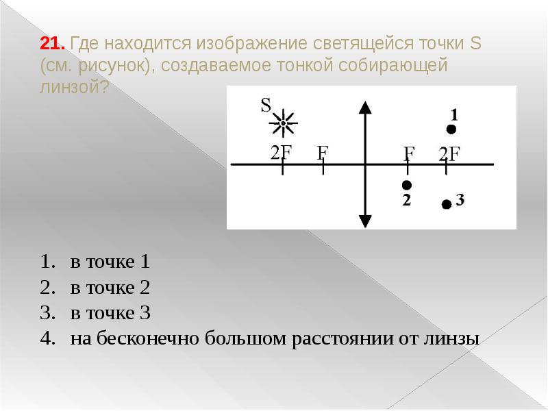 Какая точка является. Изображение светящейся точки. Где находится изображение светящейся точкой. Где находится изображение точки s. Где находится изображение светящейся точки s см.