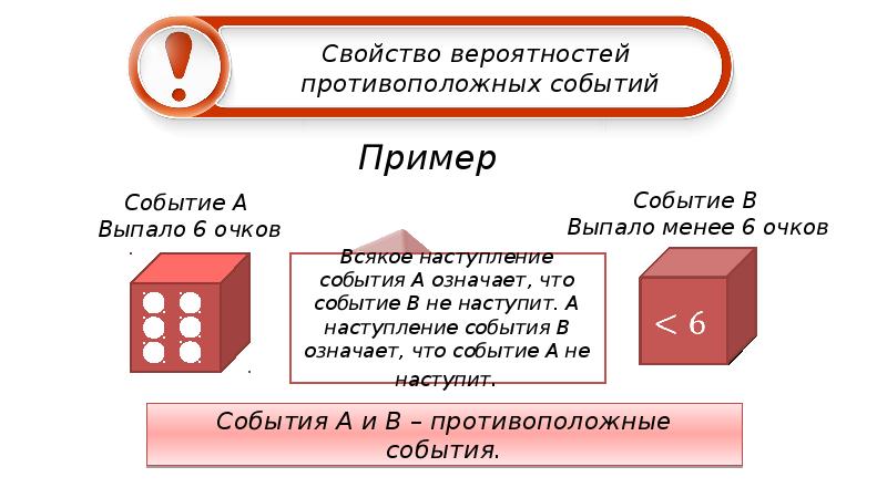 Вероятность противоположного события. Свойство вероятностей противоположных событий. Противоположные события примеры. Пример противоположного события пример.