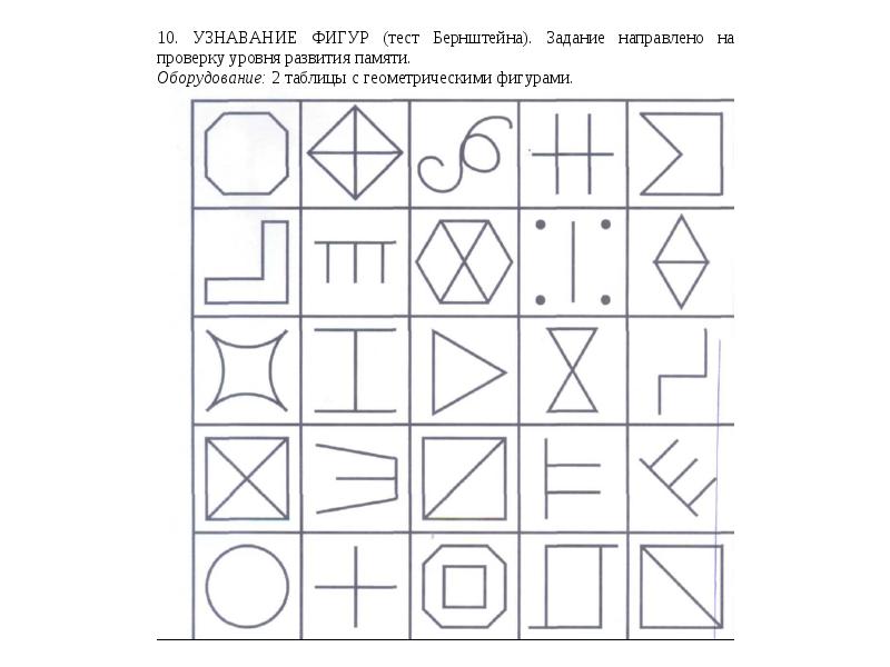 Запомни рисунки определение объема кратковременной зрительной памяти 3 5 лет