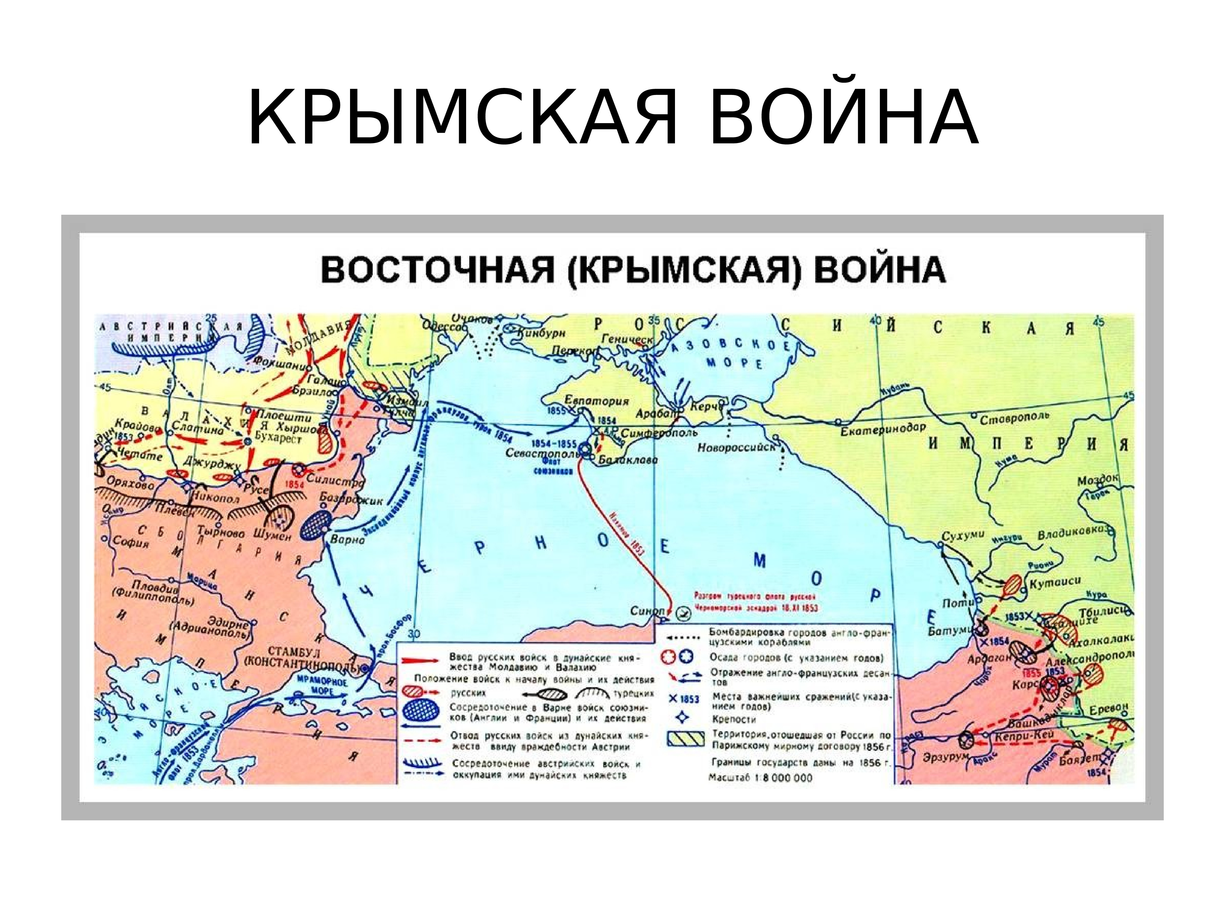 На схеме показаны события крымской войны