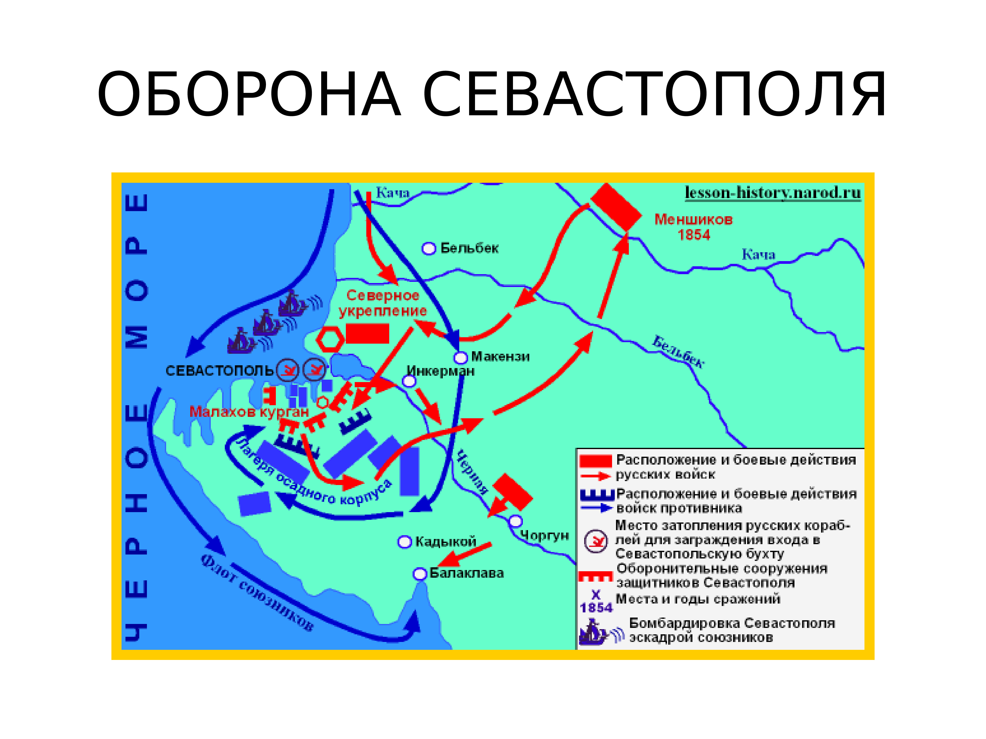 Карта малахов курган