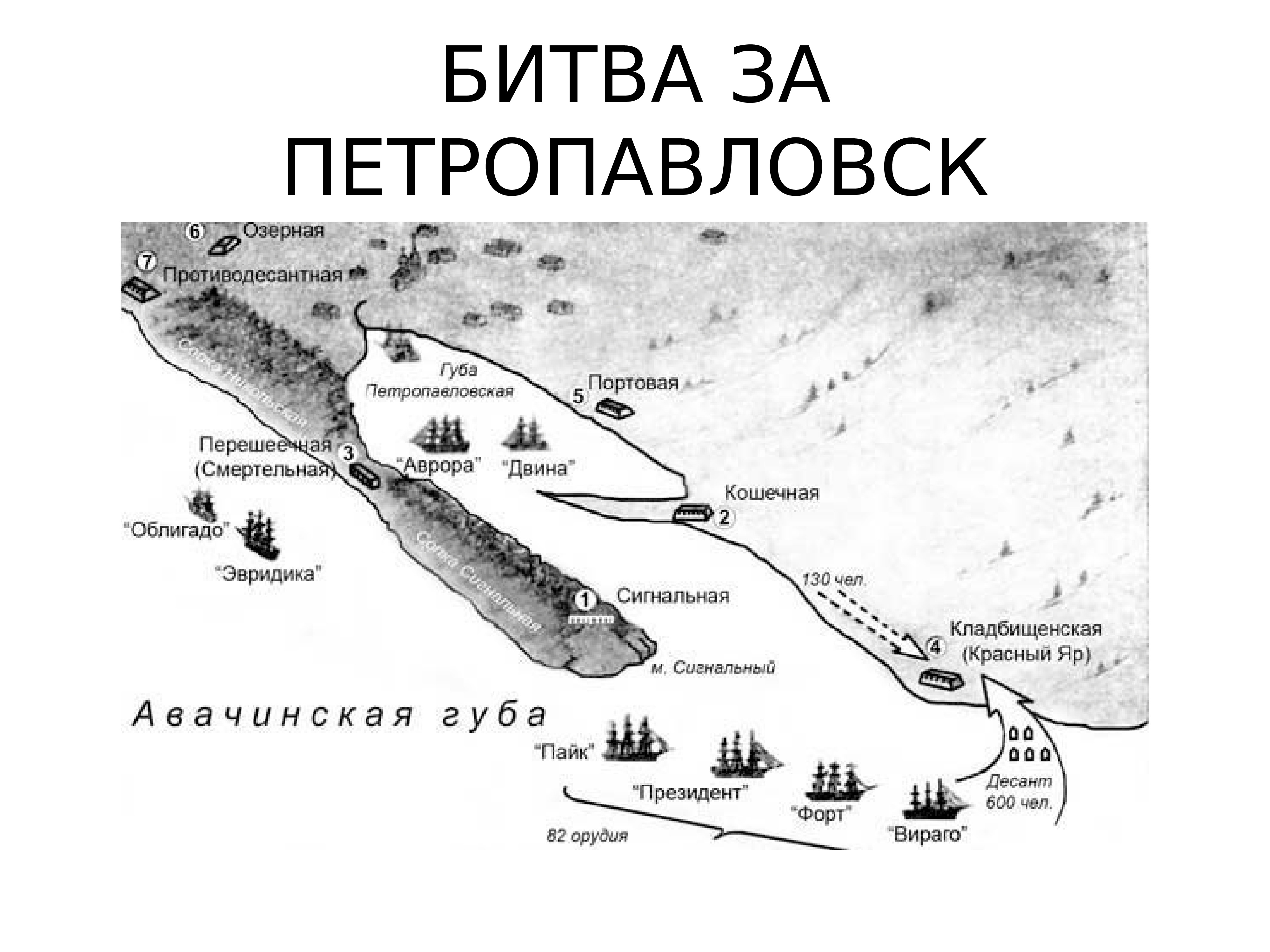 Карта крымская война александр 2