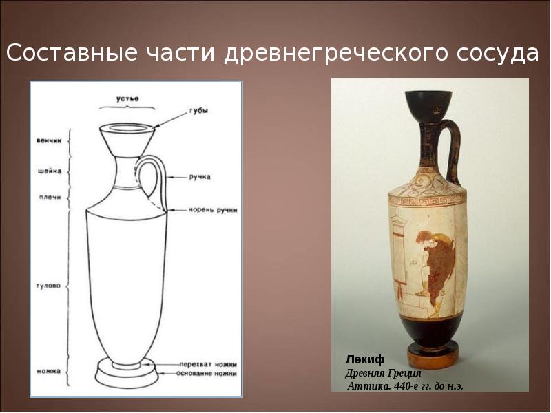 Древнегреческие вазы презентация