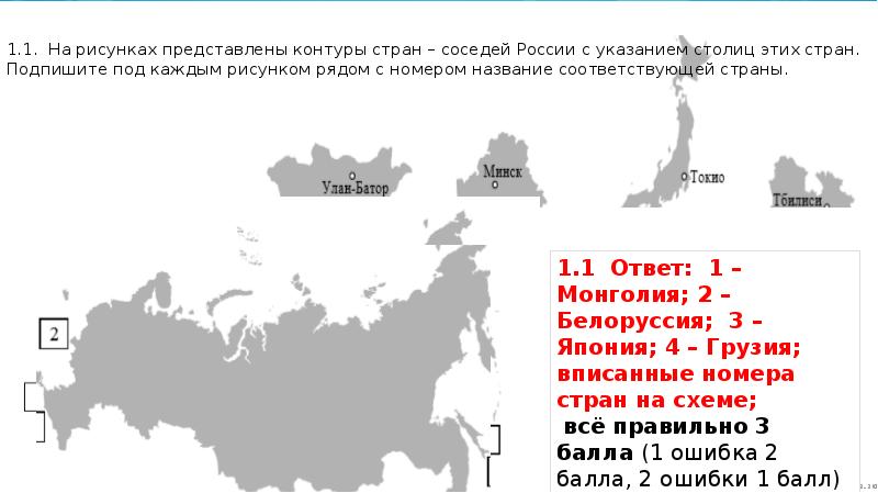 На рисунке представлены страны соседи россии