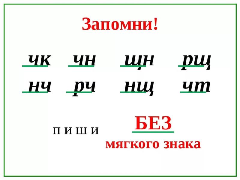 Презентация по русскому языку 1 класс чк чн