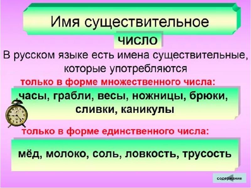 Обобщение знаний по курсу русского языка за 2 класс презентация