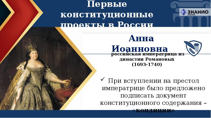 Кондиции условия вступления на престол анны иоанновны. Кондиции условия вступления на престол анны иоанновны