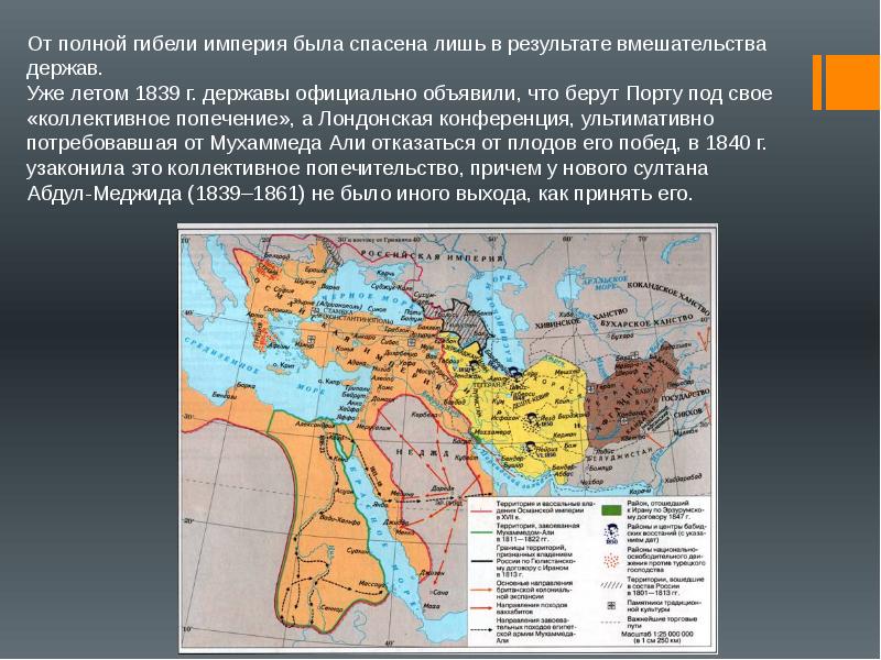 Османская империя персия презентация 8 класс