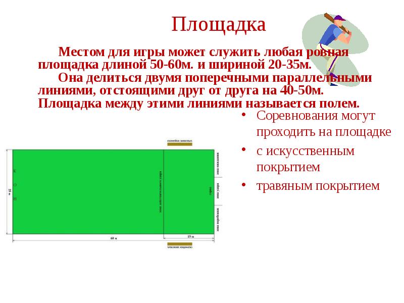 Русская лапта проект по физкультуре