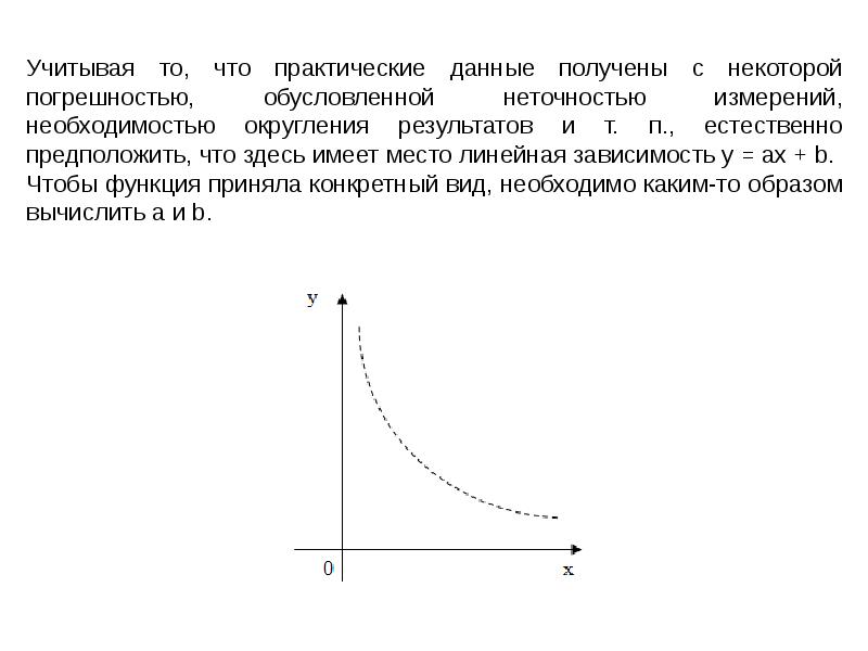 Практический данный