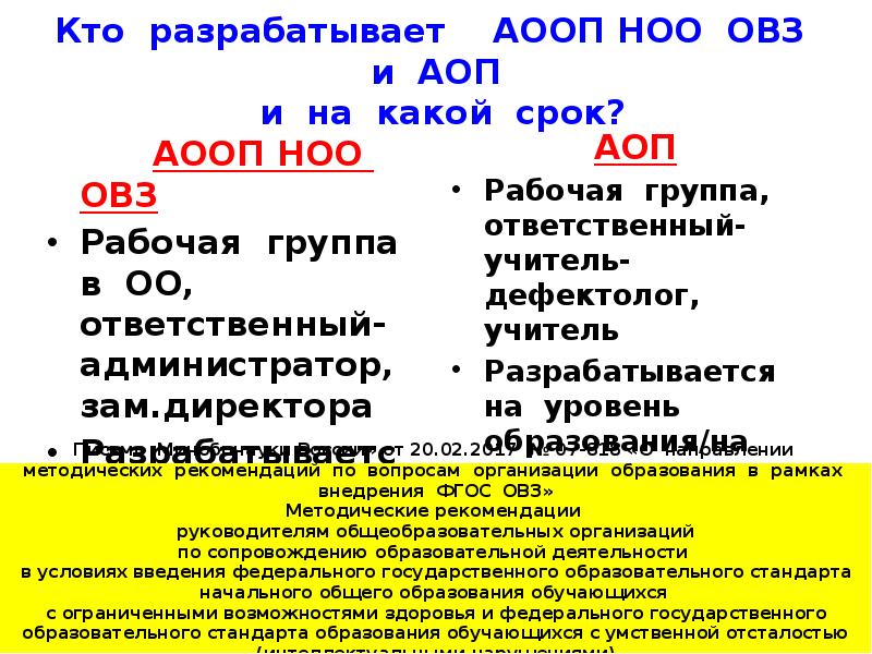 Сходства аоп и аооп. Кто разрабатывает АООП. АОП или АООП. Различия АООП И АОП. Для кого разрабатывается АООП?.