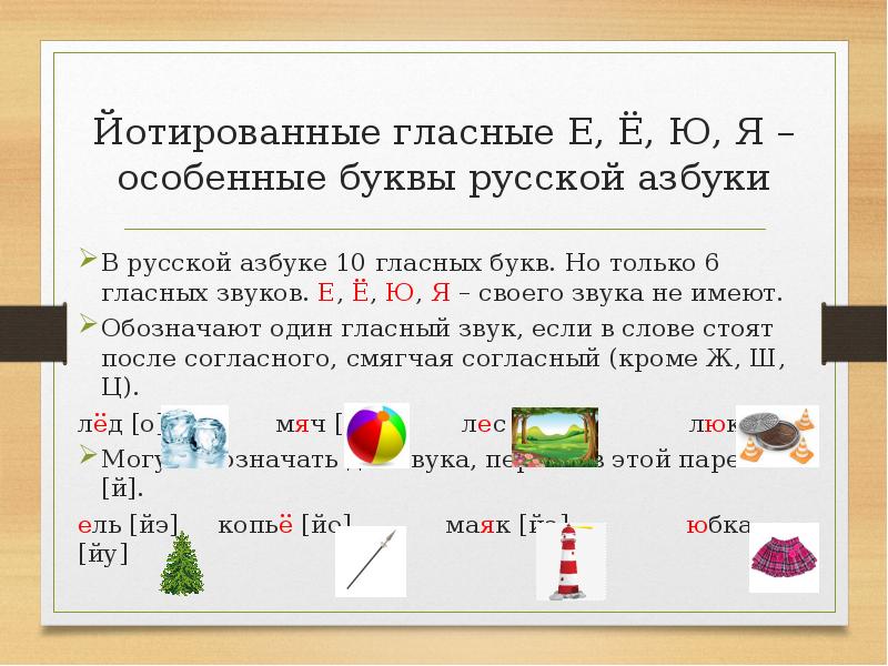 Гласные и согласные звуки и буквы 1 класс обучение грамоте презентация