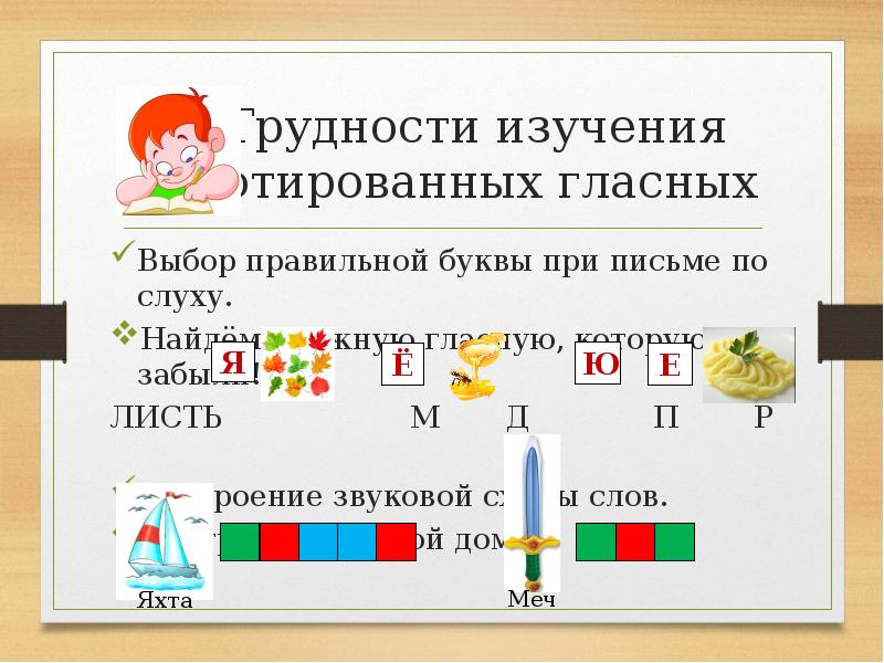 Выбор гласных. Выбор гласных