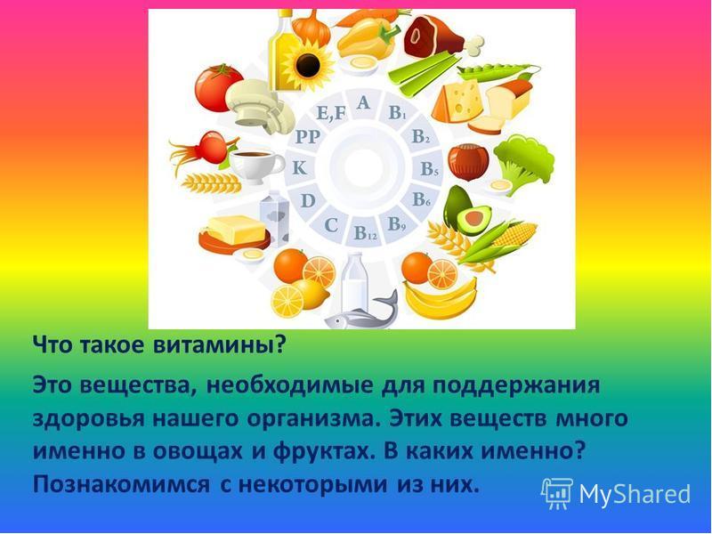 Проект польза витаминов