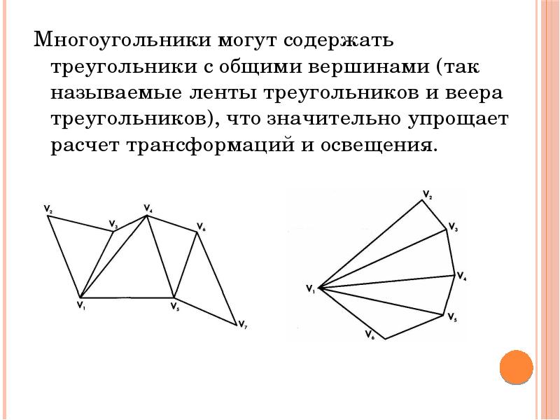 Число вершин многоугольника. Треугольники с общими вер. Общая вершина треугольника. Треугольник может быть многоугольником. Треугольники с одной общей вершиной.