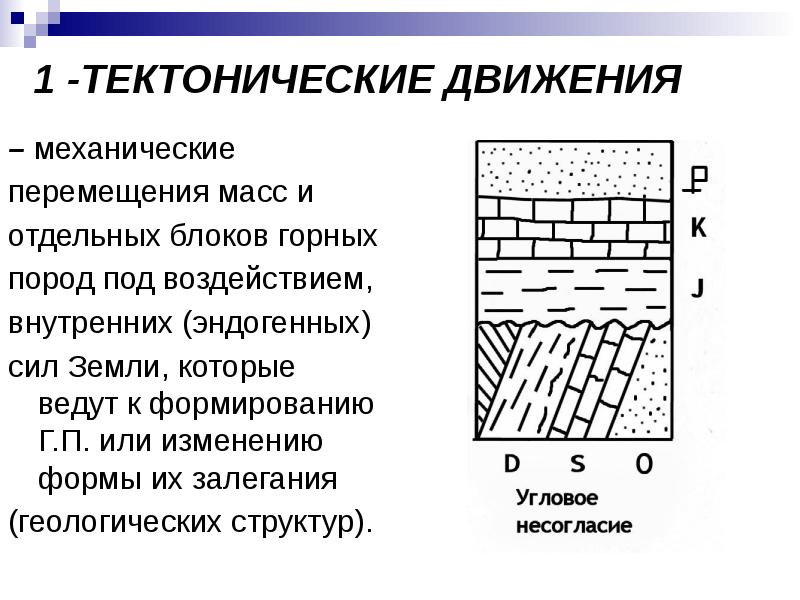 Движение земной коры проект 9 класс