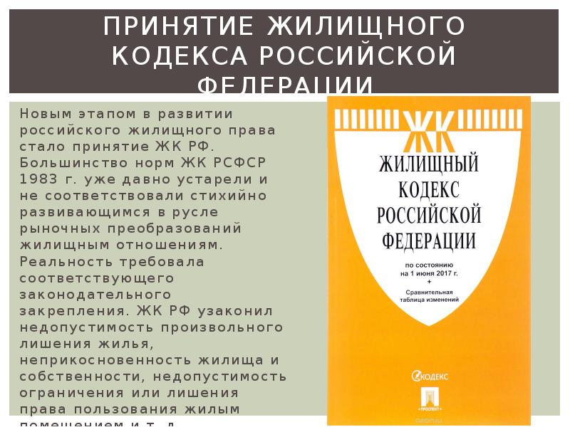 Жилищное право основы. Жилищное право.