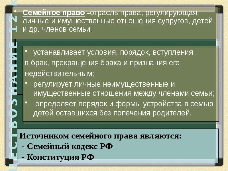 Договоры регулирующие имущественные отношения в семье. Семейное право право регулирующая личные неимущественные. Семейное законодательство регулирует личные неимущественные.