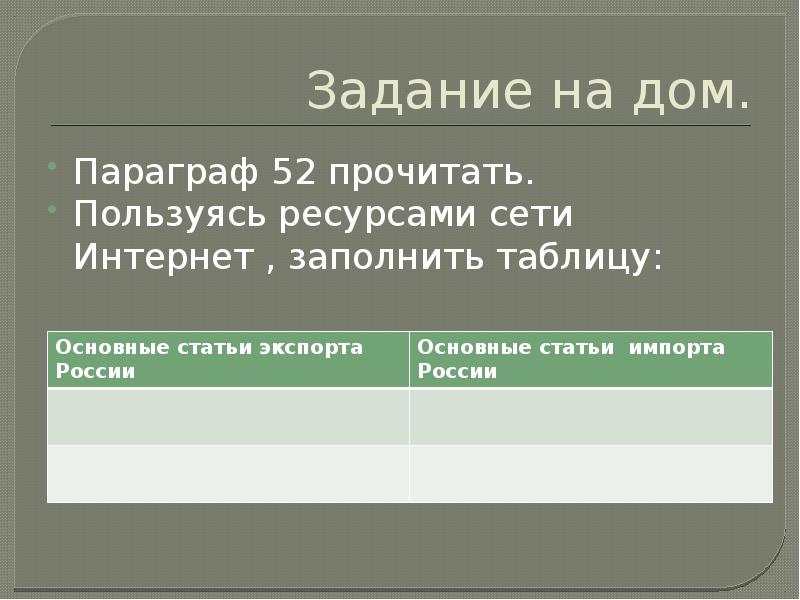 Произношение наречий 7 класс разумовская презентация