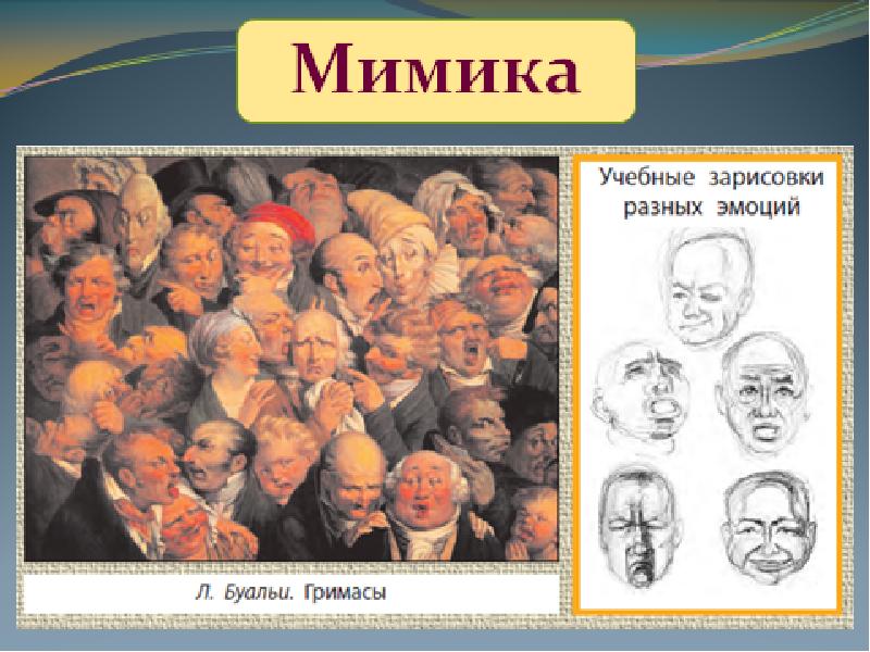 Презентация портрет класса. Урок изо 3 класс приметы возраста. Мимика. Приметы возраста мимика 3 класс. 3 Класс изо приметы возраста мимика презентация. Роды и Жанры мимики в искусстве.