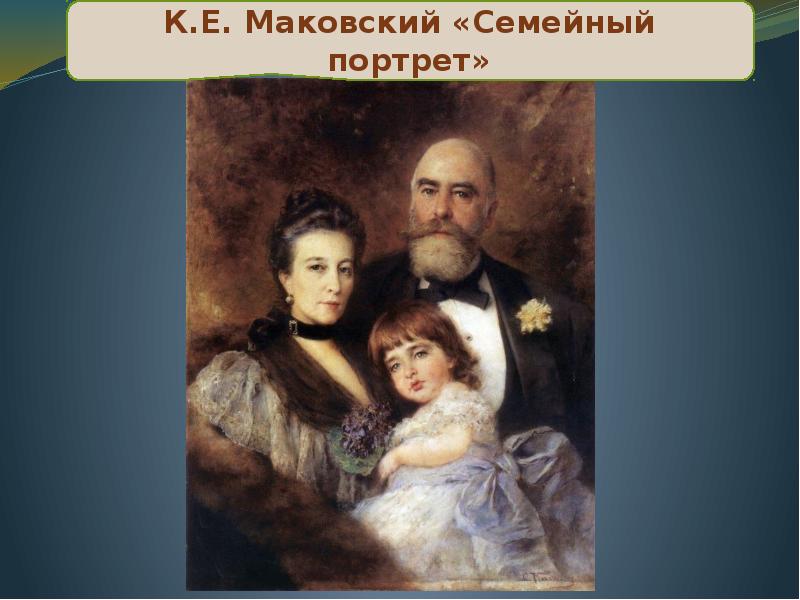 Семейный портрет содержание. Константин Маковский семейный портрет. Константин Маковский семейный портрет 1882. Константин Маковский семейный портрет картина. Маковский Константин Егорович портрет семья.