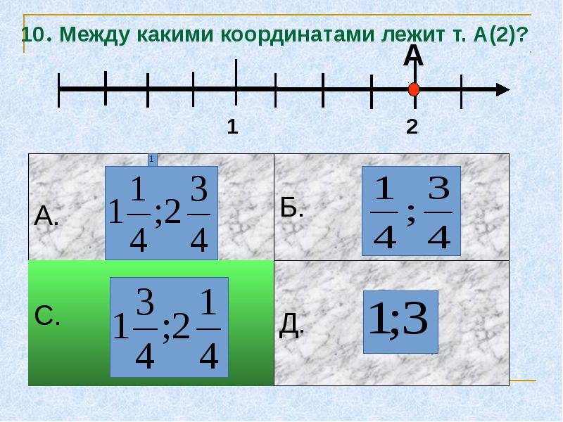 Обыкновенная дробь на координатном луче