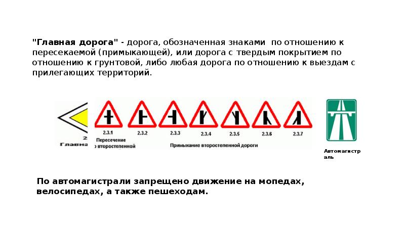 Главная дорога показана ответ на каких рисунках