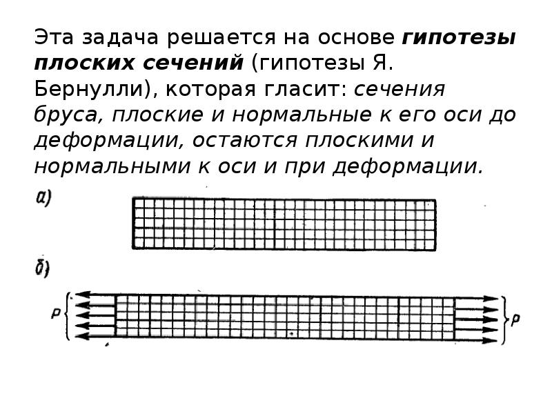 При растяжении в поперечном сечении бруса. При растяжении в поперечном сечении бруса