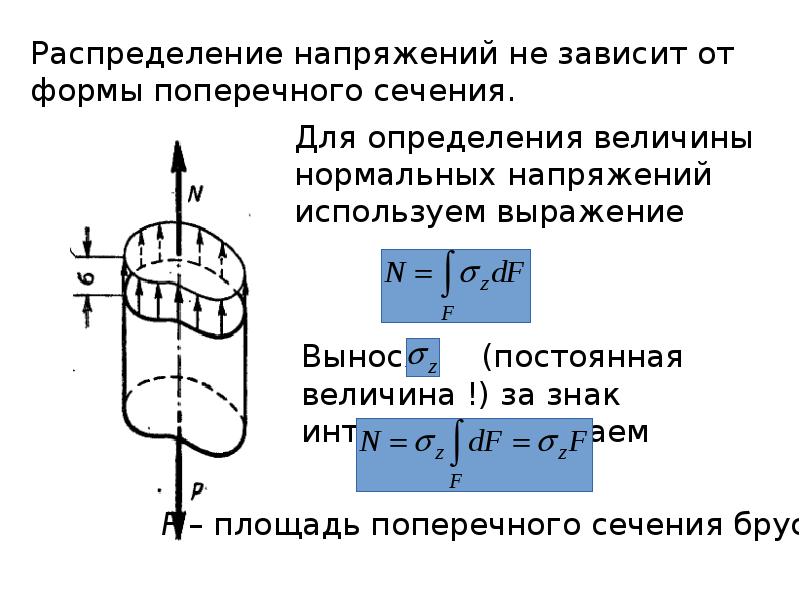 Растяжение и сжатие презентация