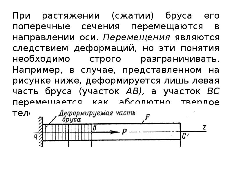 Растяжение и сжатие