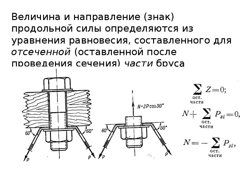 Стороны поперечного сечения бруса