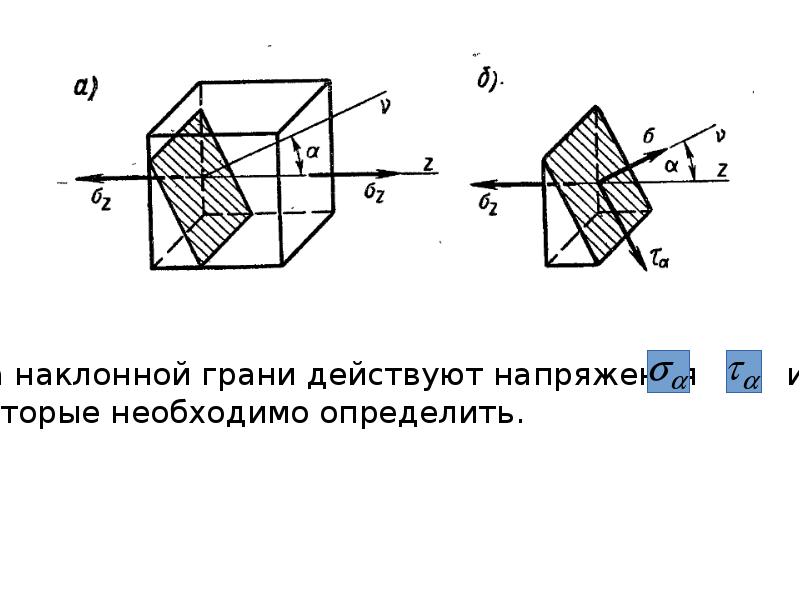 Стороны поперечного сечения бруса