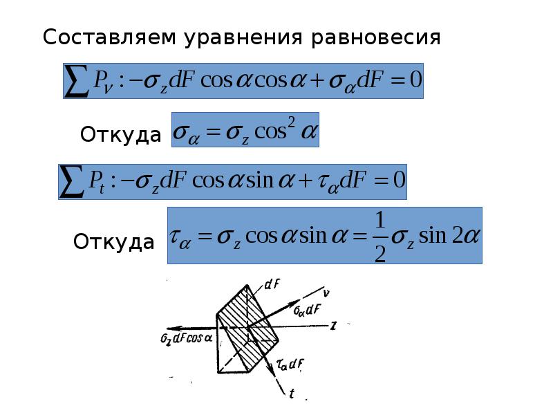 При растяжении в поперечном сечении бруса. При растяжении в поперечном сечении бруса