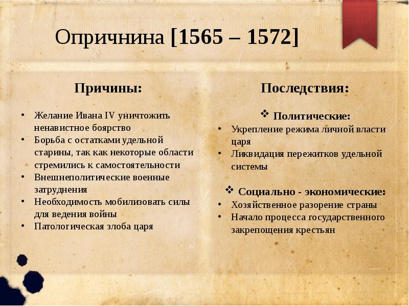 Охарактеризуйте опричную политику по плану цели опора царя в опричнине методы проведения политики