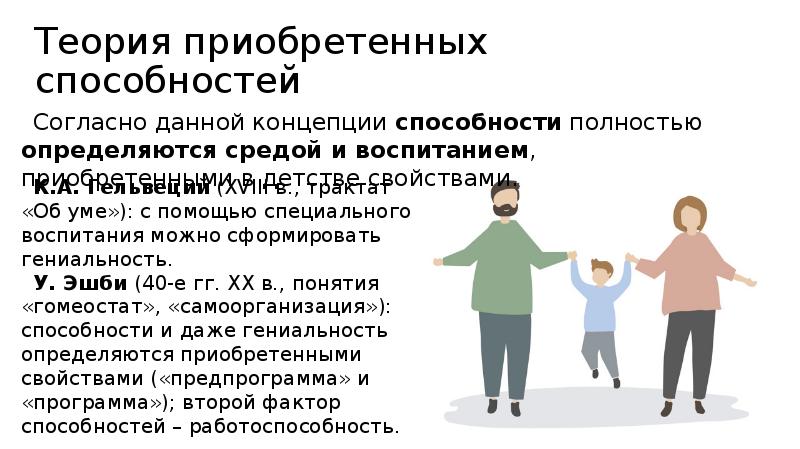 Теории способностей