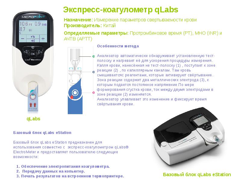 Мно сайт непрерывного. Экспресс-коагулометр QLABS Electrometer. Экспресс анализатор мно микропоинт. Коагулометр портативный QLABS. Аппарат для измерения мно крови.